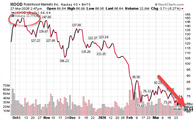 Keith McCullough tweet media