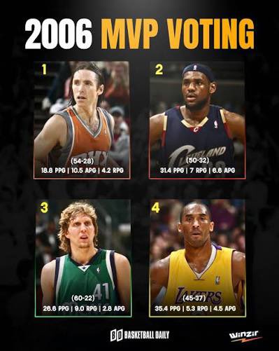 👑🐐 tweet media