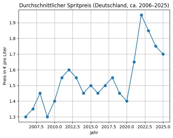 🜂◯╳☐ tweet media