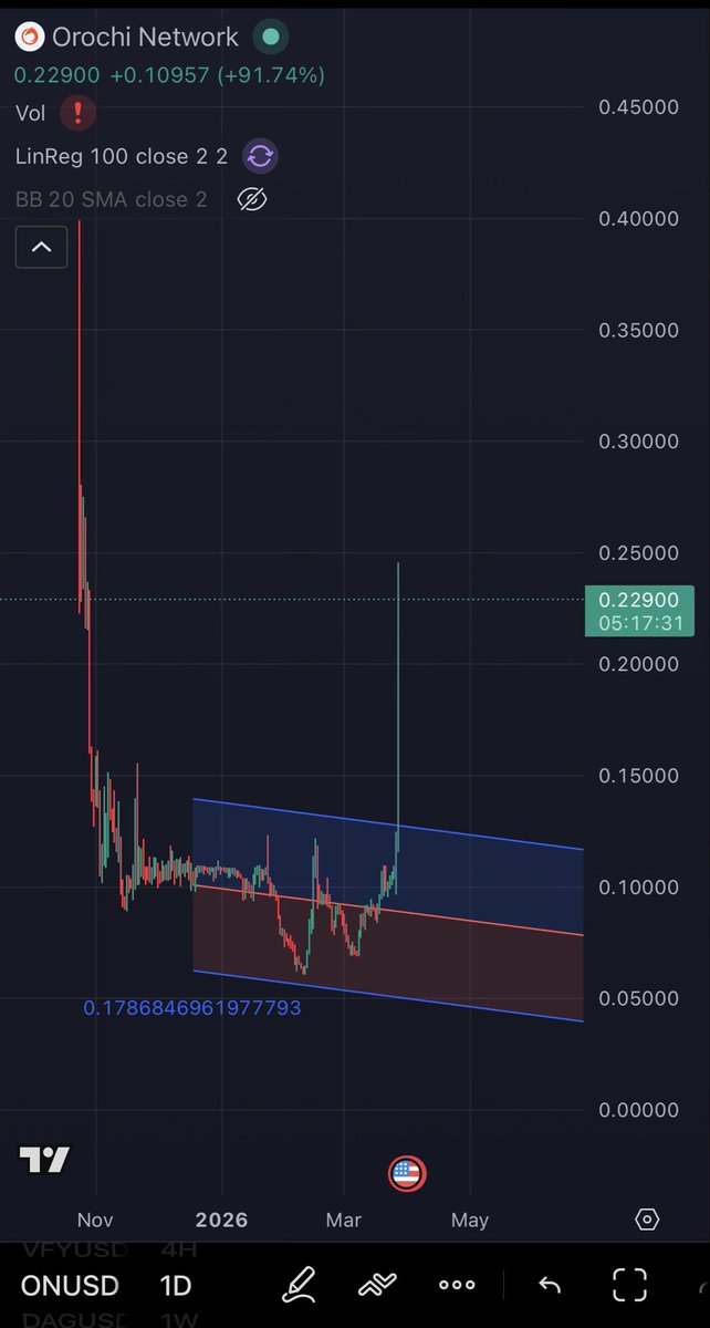 The Crypto Crossroads Show 📺 tweet media