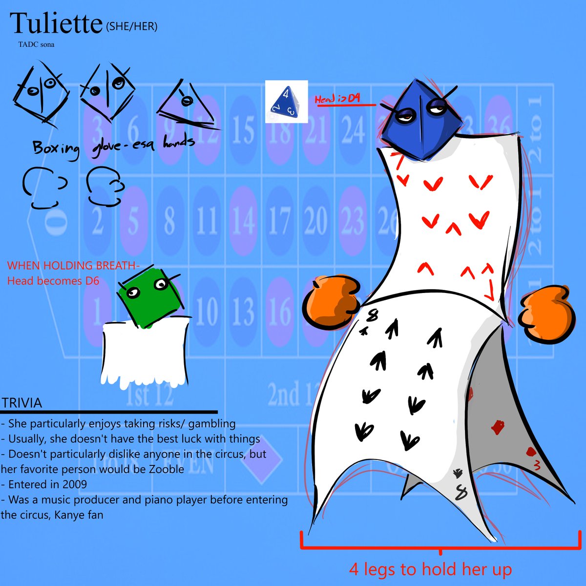 zazoioing's tweet photo. heres my scuffed tadc self insert ref yep https://t.co/rPwoWNGGab