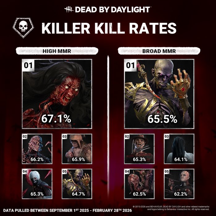 💕Hearty Farty FeeFee💕(Durt's Thing) tweet media