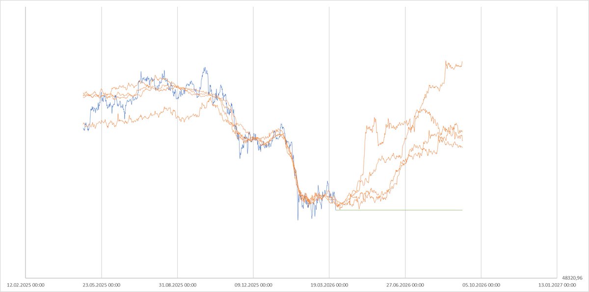 personalityson tweet media