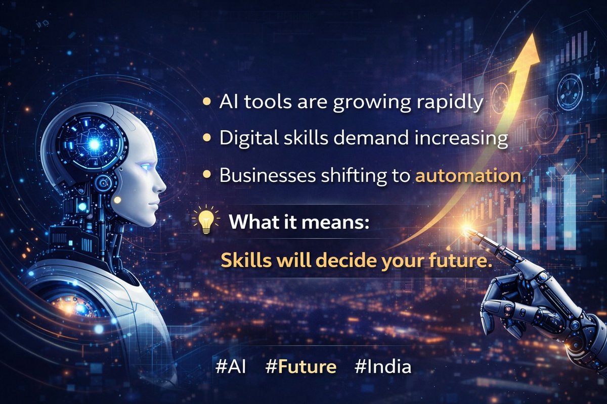AtulFutureTech's tweet photo. • AI tools are growing rapidly  
• Digital skills demand increasing  
• Businesses shifting to automation  

💡 What it means:
Skills will decide your future.

#AI #Future #India https://t.co/zLWGUDbqbV