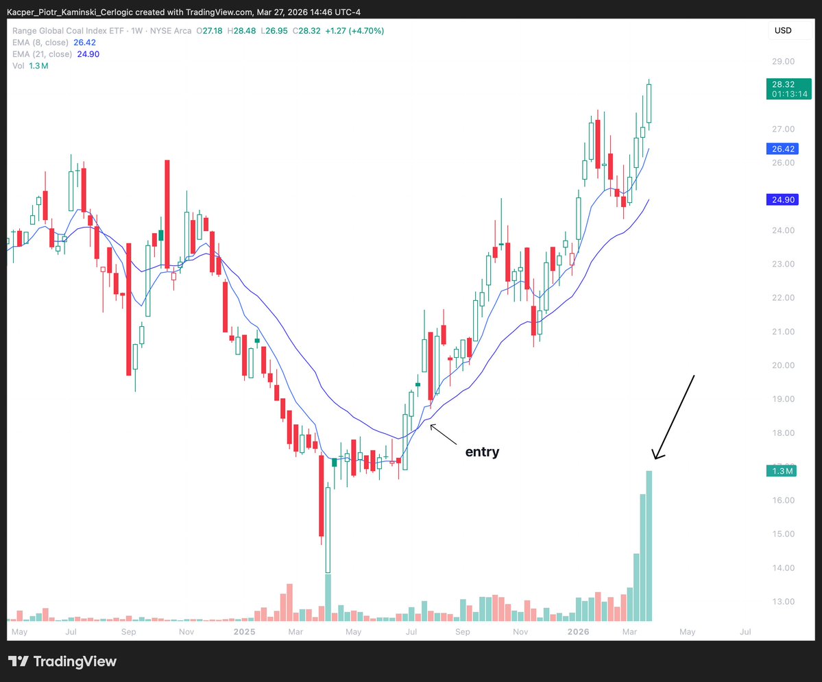 Kacper Piotr Kaminski tweet media