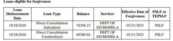 David Gourley, M.Ed tweet media