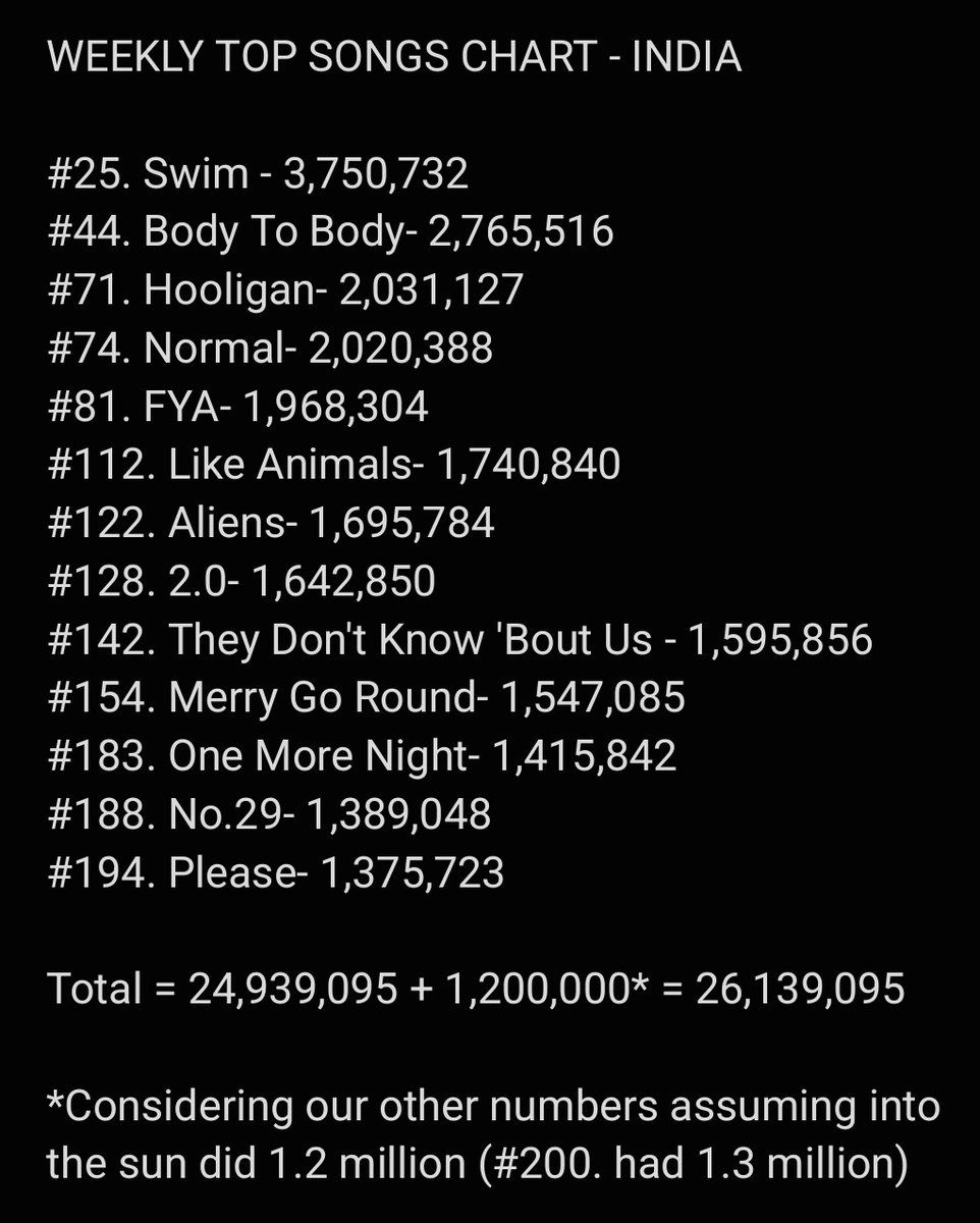 Saski⁷ arirang ♥︎ b2b tweet media