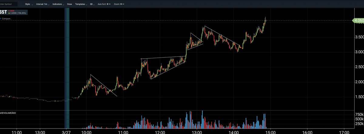 TheBreakoutZone tweet media