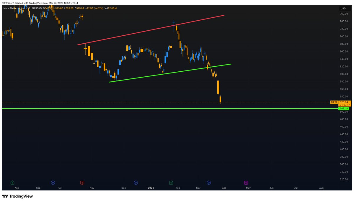 RIP Trader tweet media