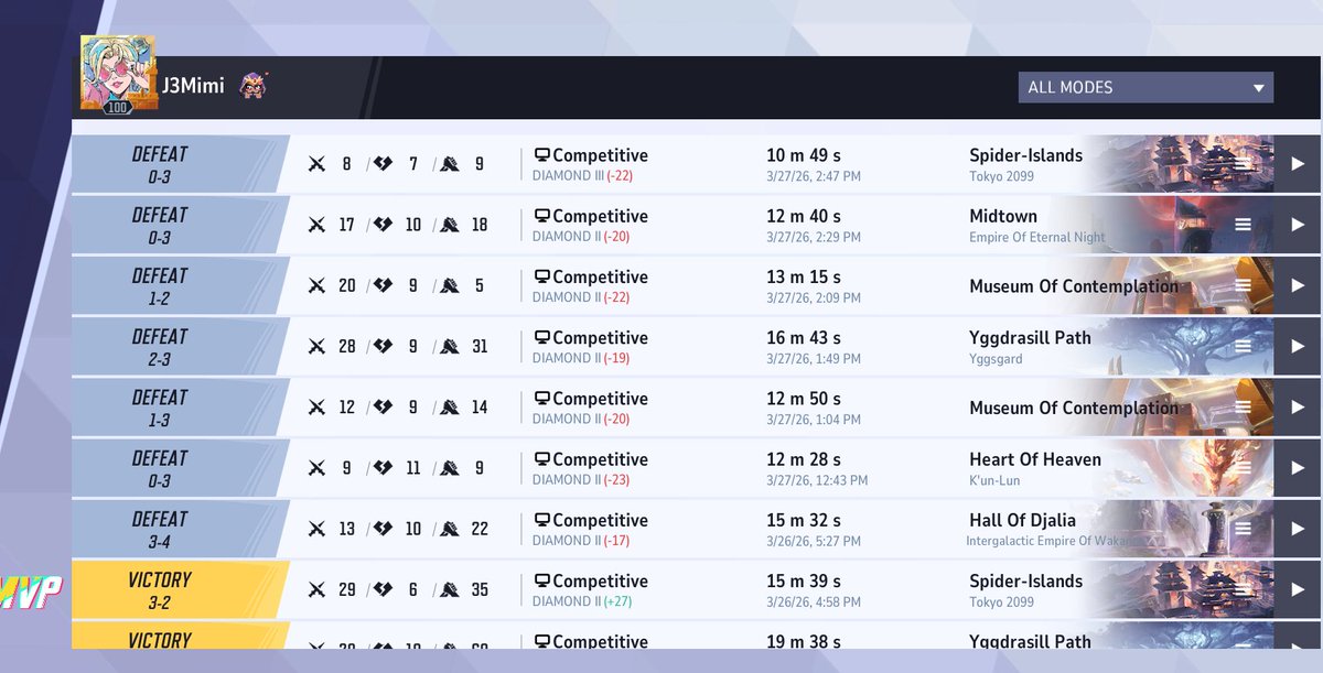 Mimi😈🦋 PRE- DEBUT 🦋 VGEN OPEN tweet media