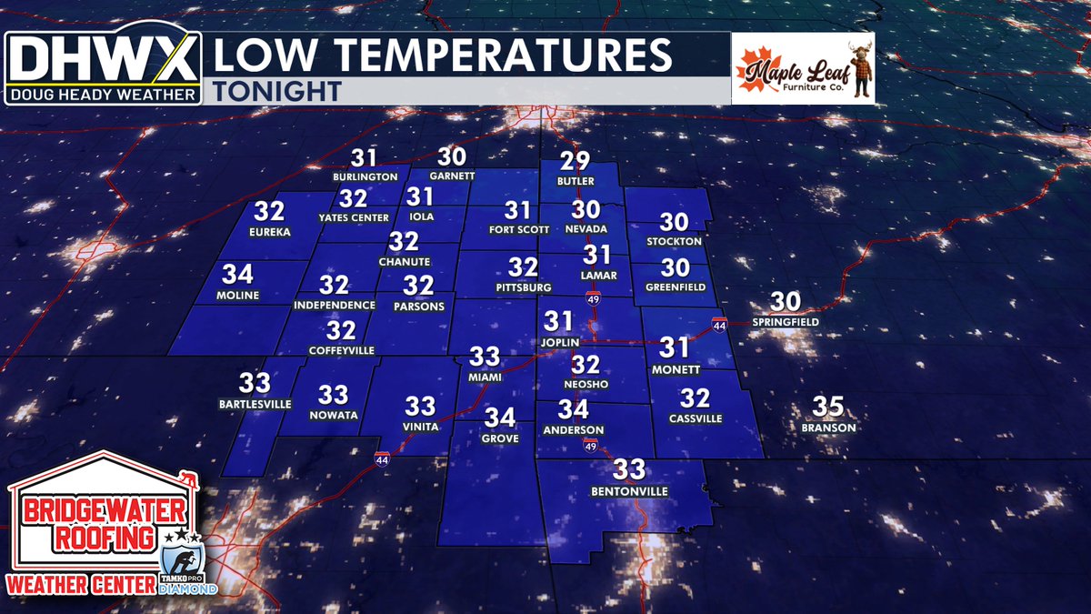 Doug Heady tweet media