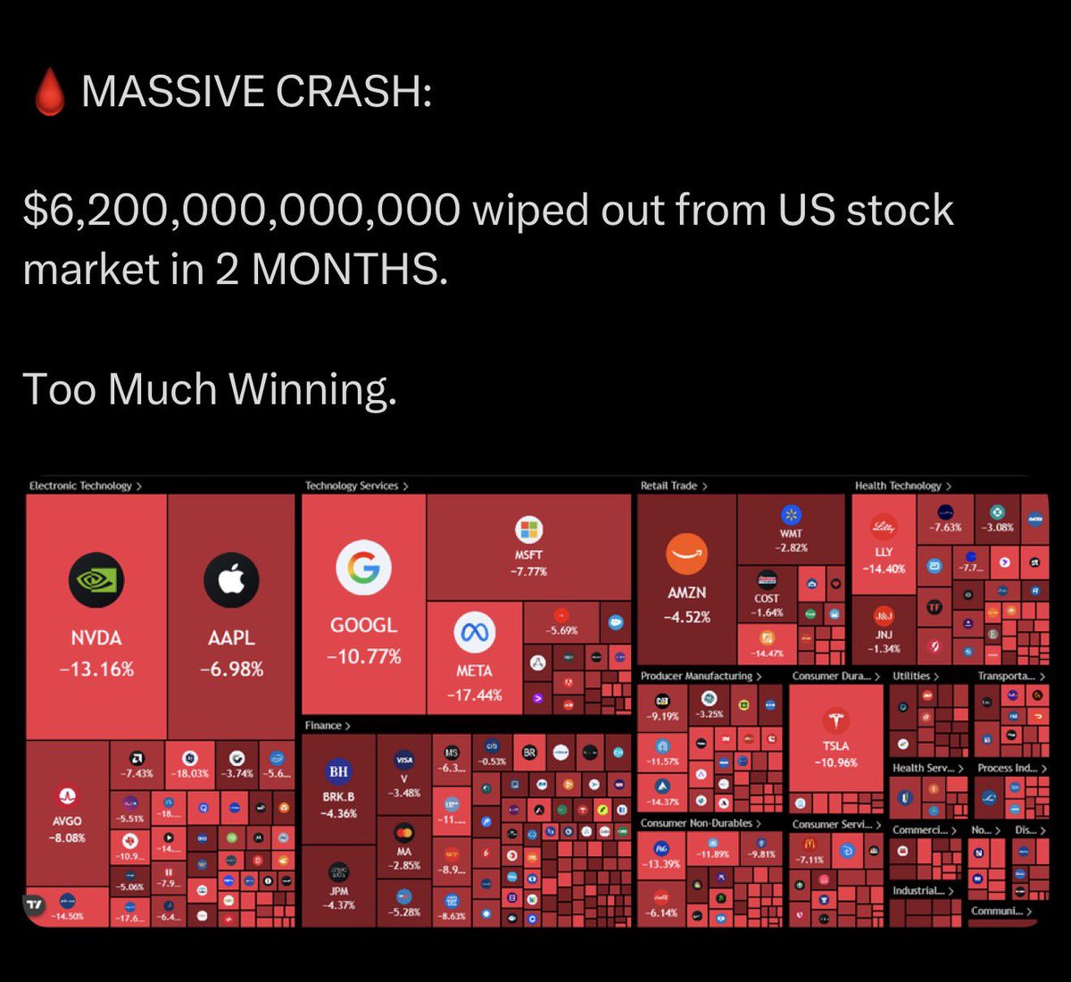 Mehul Patel (@mehul8797) on Twitter photo 