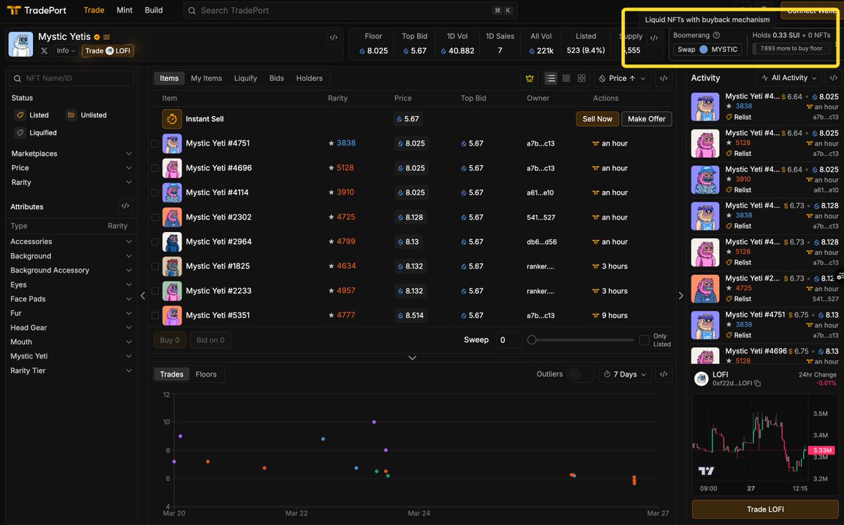 TradePort tweet media