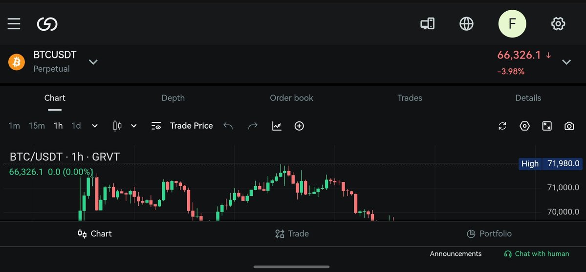 Ēl ChĀPø tweet media