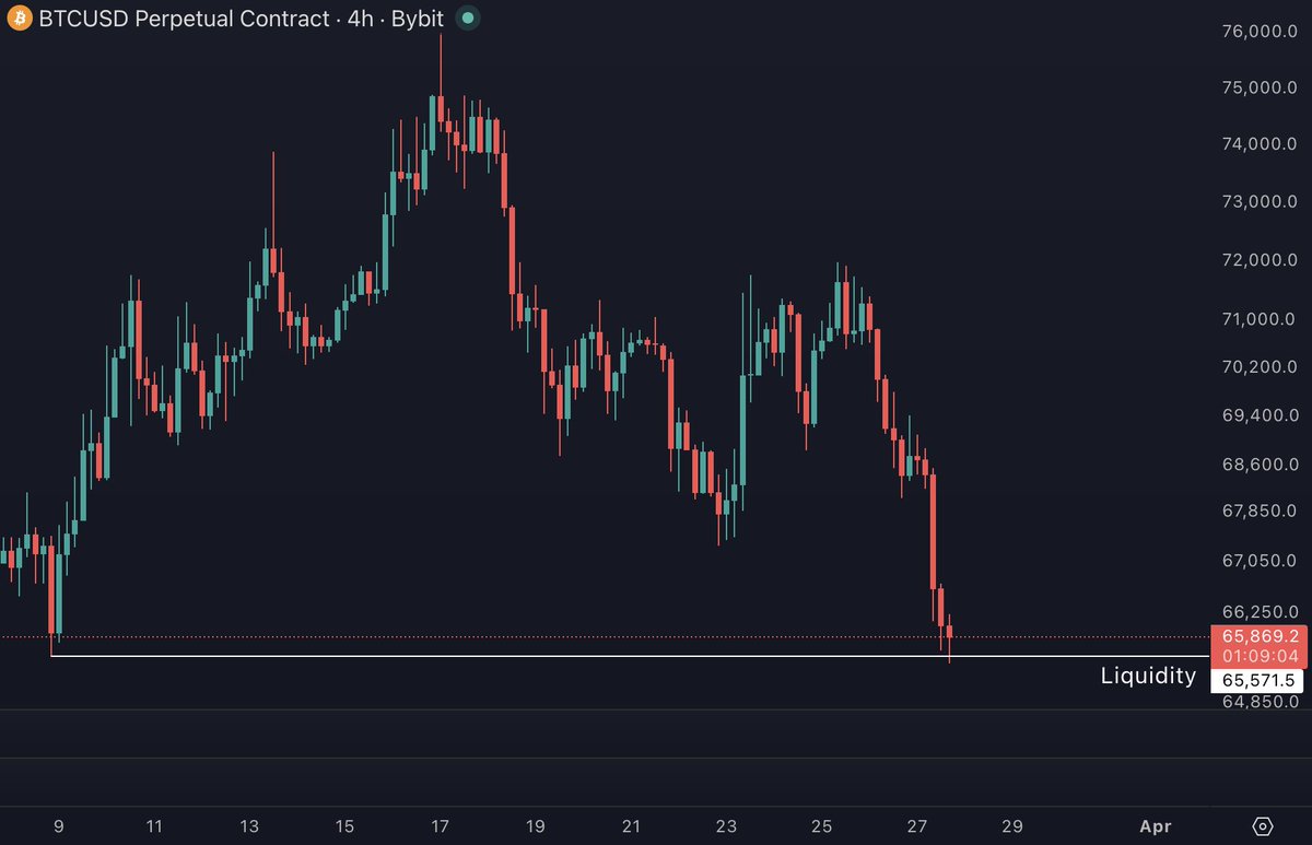 BitcoinHyper tweet media