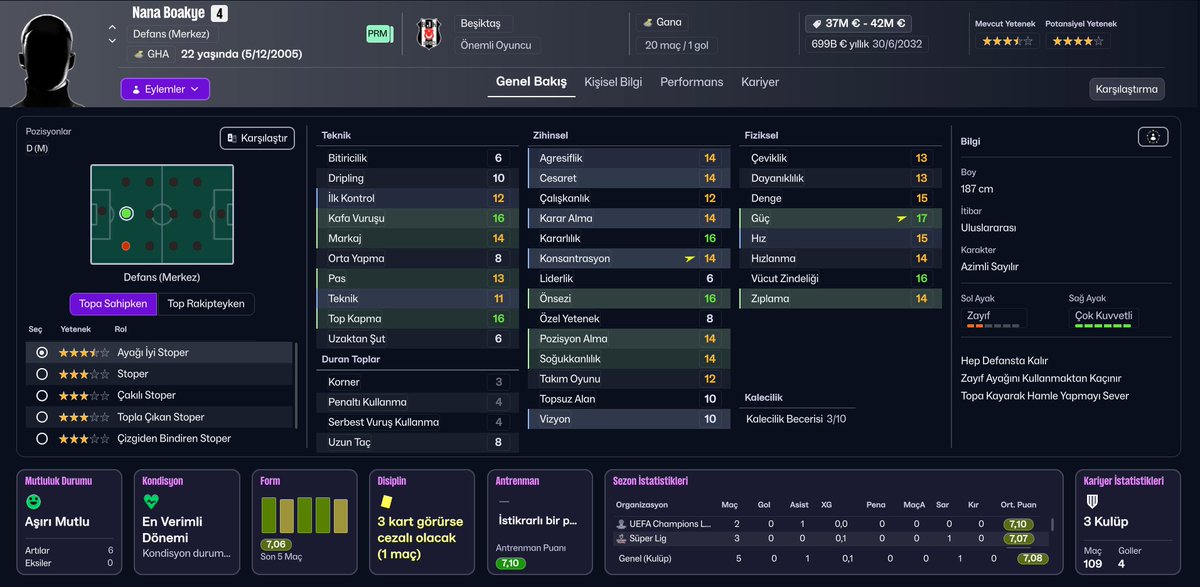 FmTavsiye's tweet photo. 🛡️FM 2026 Stoper Önerileri

🇬🇭 Nana Boakye
🇸🇳 Ousmane Diao
🇭🇷 Raul Kumar
🇹🇷 Taha Altıkardeş

Not: 2028 yılı oyuncu profilleri ektedir. 
#FM26 #FM2026 #FM26Transfer #FootballManager https://t.co/yA7mZEY8j4