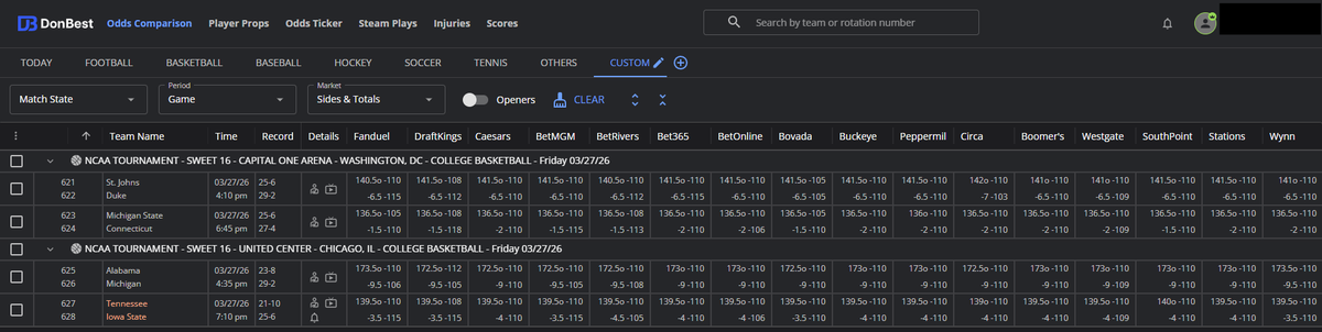 College Basketball 
Sweet 16

Here's a look at how the numbers have moved from openers.

100+ Sportsbooks. Player Props. Line History. 
Subscribe → go.donbest.com
