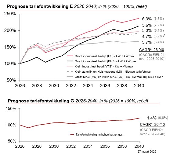 Martien Visser tweet media
