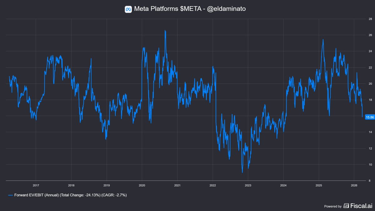 Damian Brik tweet media
