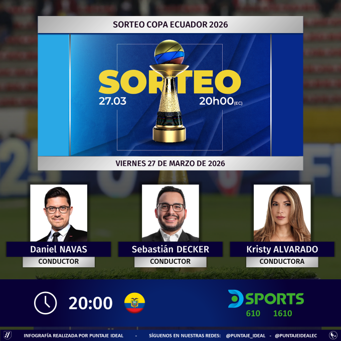 Puntaje Ideal EC tweet media