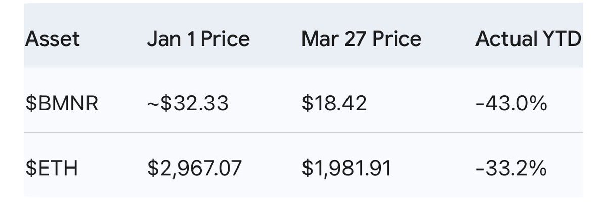 Endurance Prop tweet media