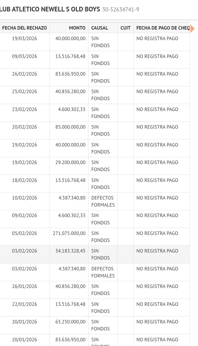 Pablo Copes tweet media