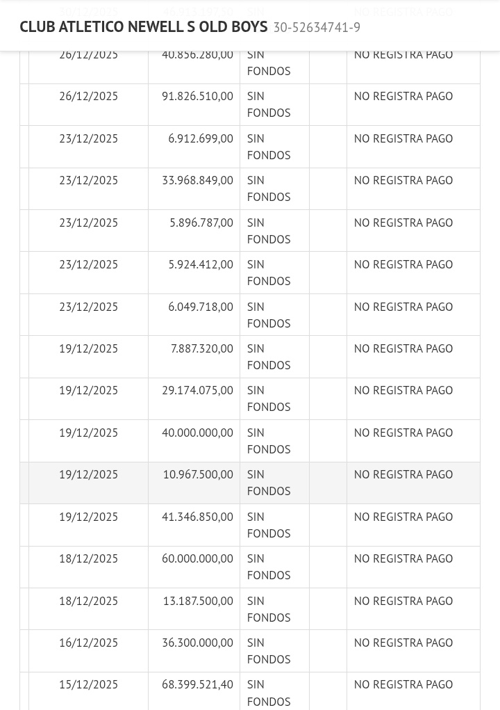 Pablo Copes tweet media