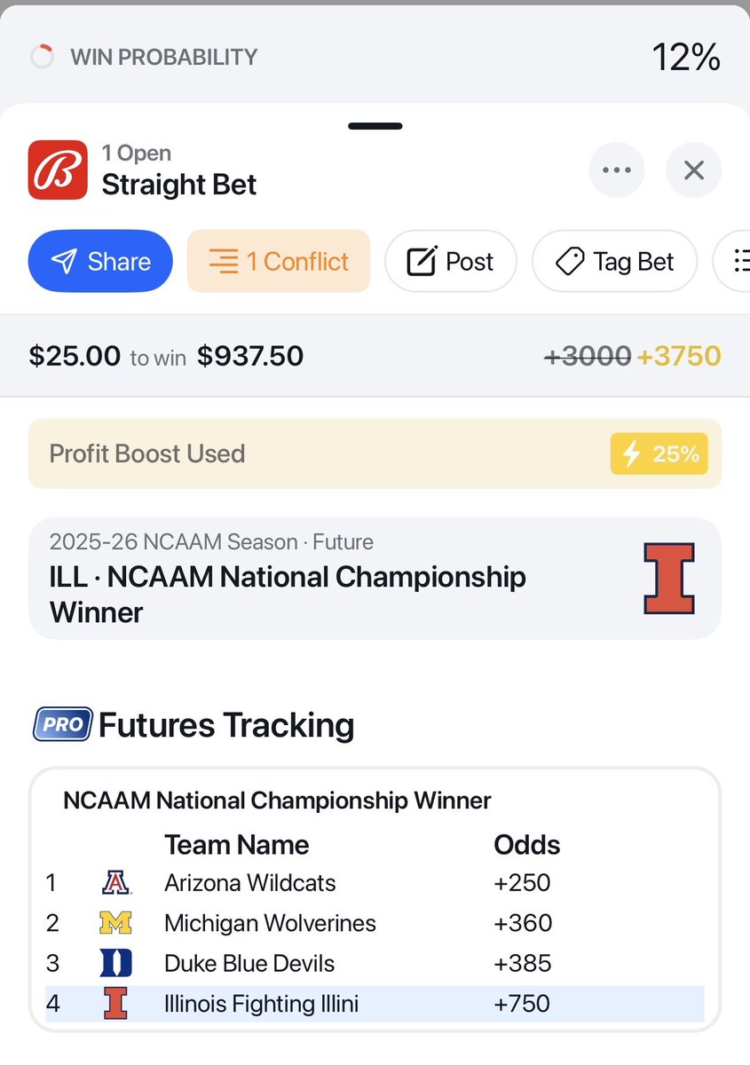 BiscoBetsEV tweet media