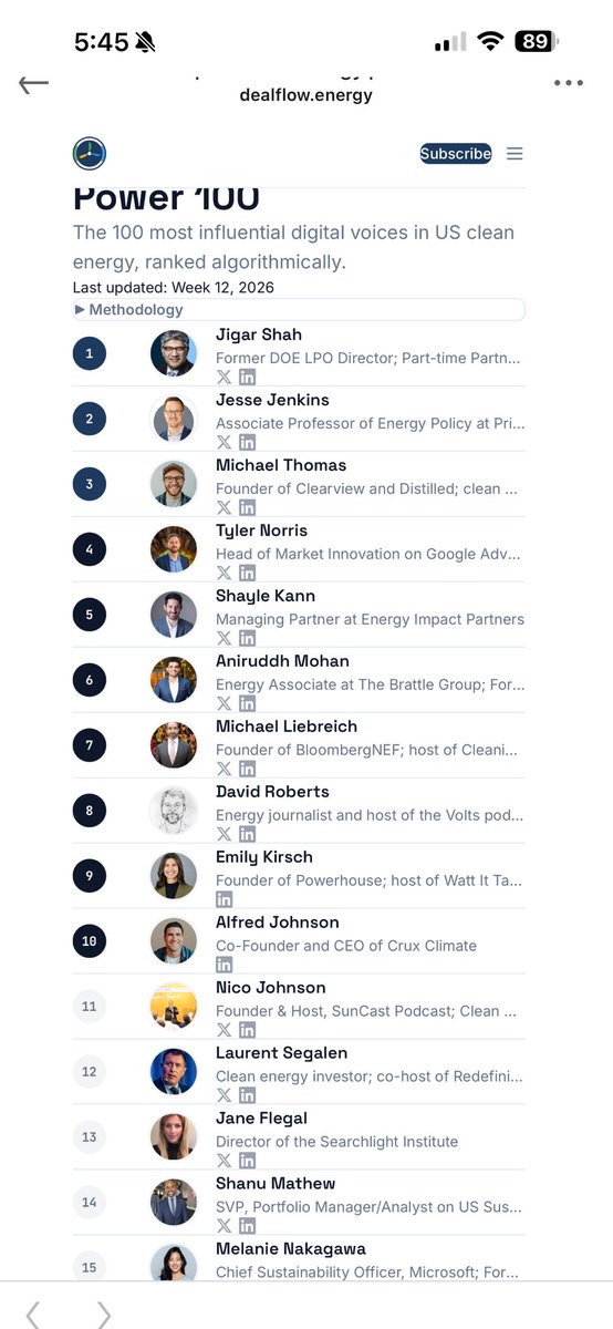 Shanu Mathew tweet media