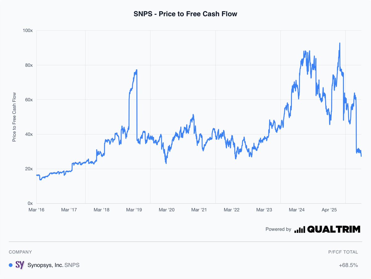QualityAtScale tweet media