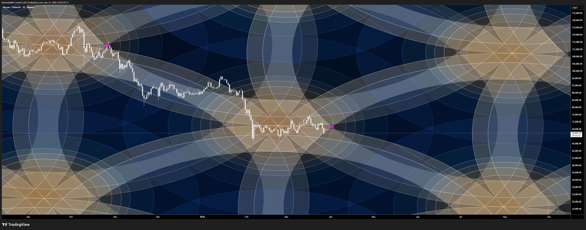 Unfrontrunnable tweet media