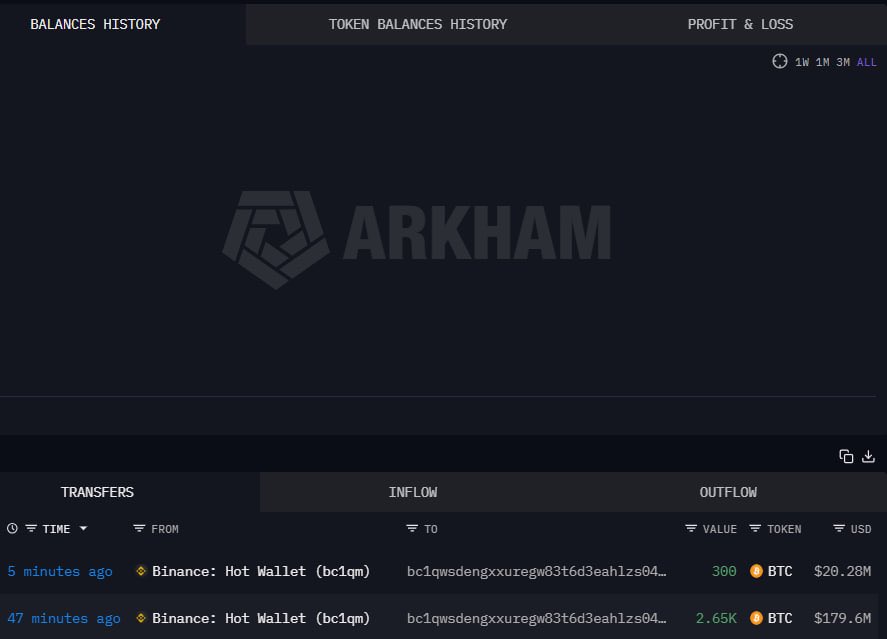 𝐊𝐫𝐢𝐩𝐭𝐨𝐑𝐚𝐝𝐚𝐫 (𝐒𝐨𝐧 #𝐁𝐓𝐂 𝐁ü𝐤ü𝐜ü) tweet media