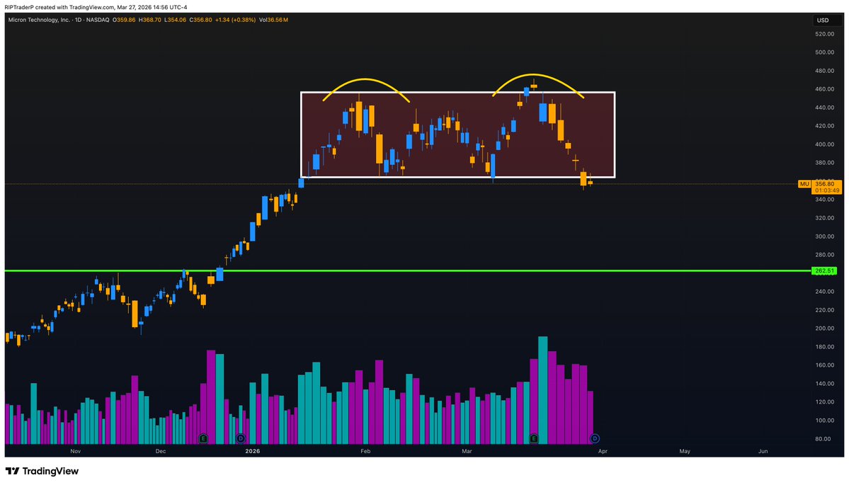 RIP Trader tweet media
