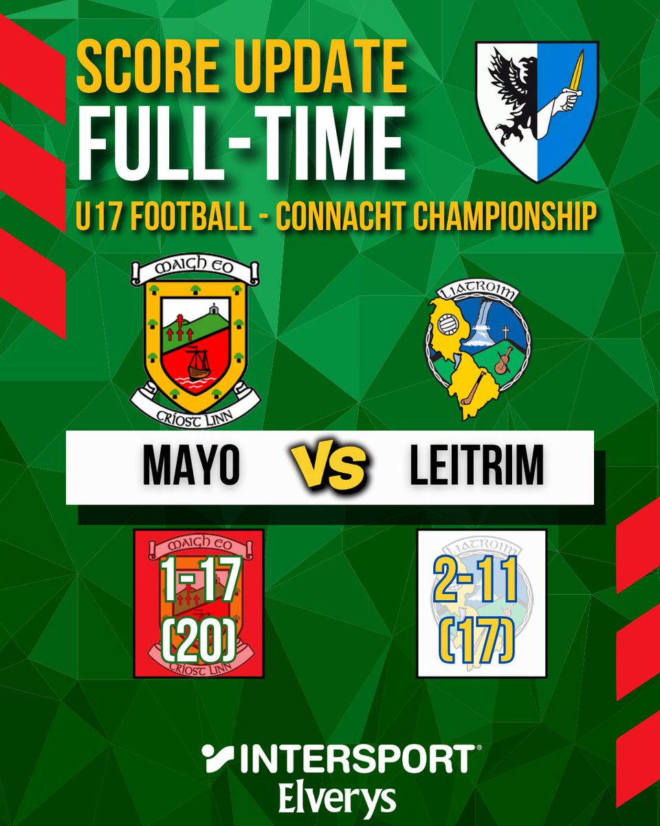Mayo GAA tweet media