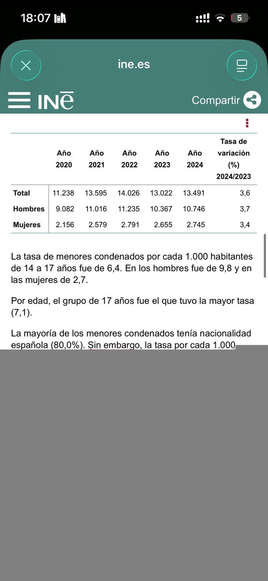 Xavi 🇪🇸 tweet media