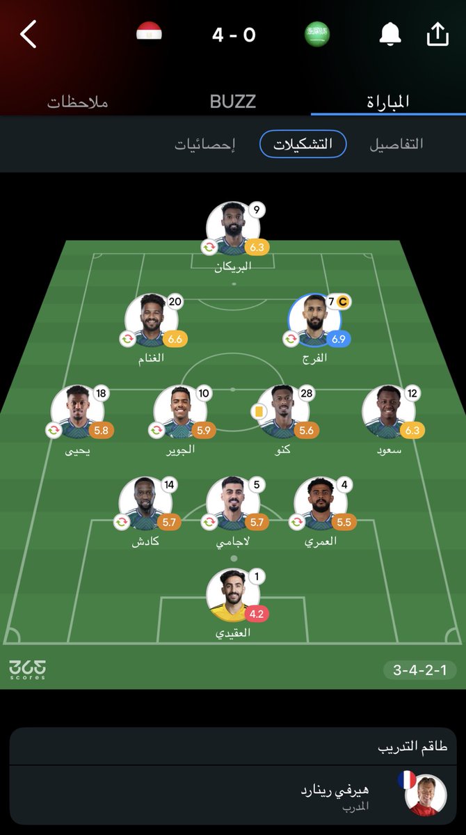 فالتَرون tweet media