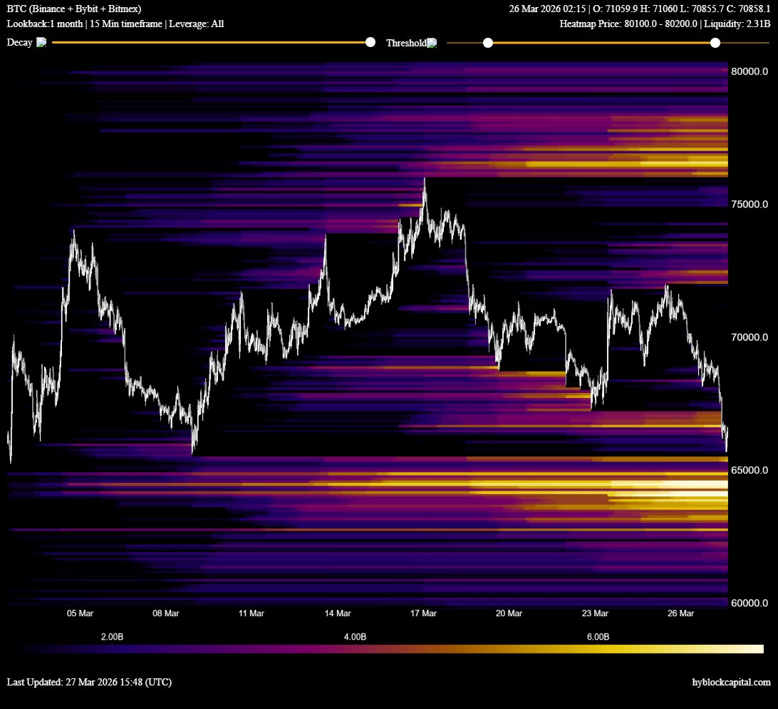 Elliott Wave Analysis France tweet media