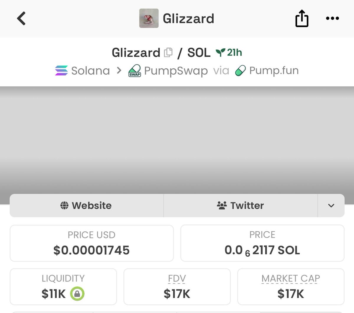 Tapped 2.5x

Those bottom memes must hit