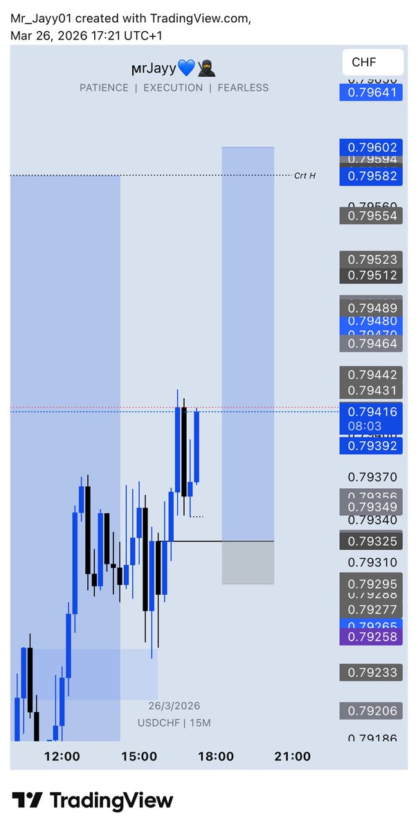 Mr Jayy💙🥷 tweet media