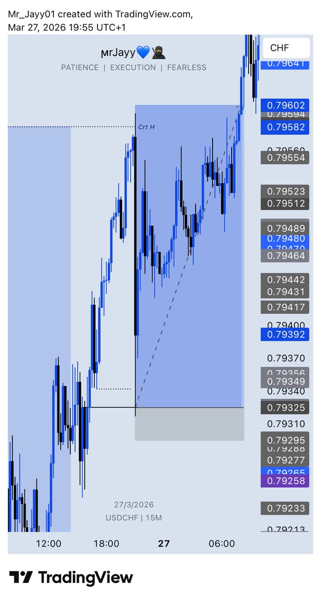 Mr Jayy💙🥷 tweet media