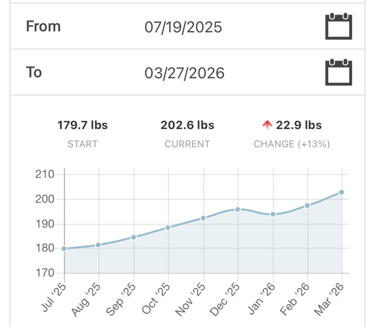🏒 Fett🏋️💯 tweet media
