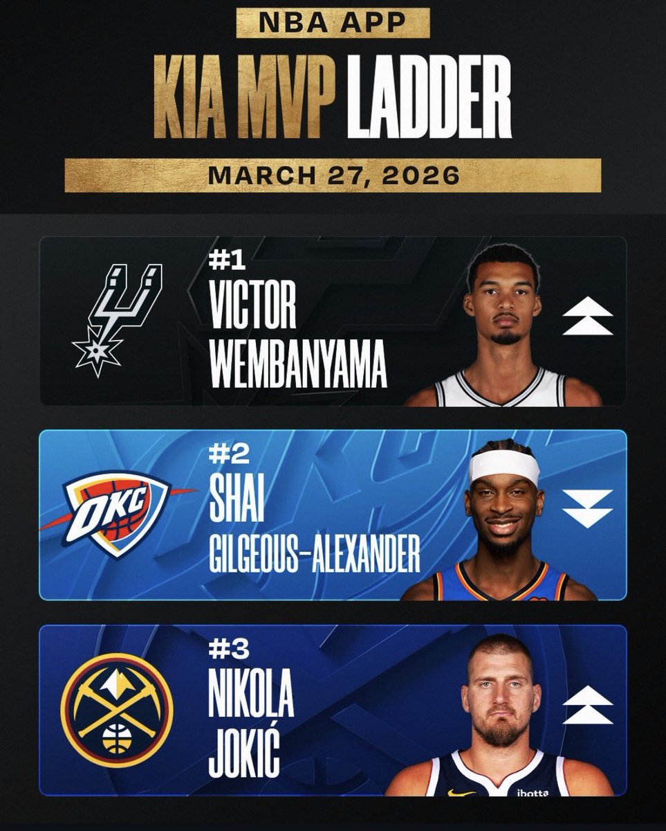 Florian Benfaïd tweet media