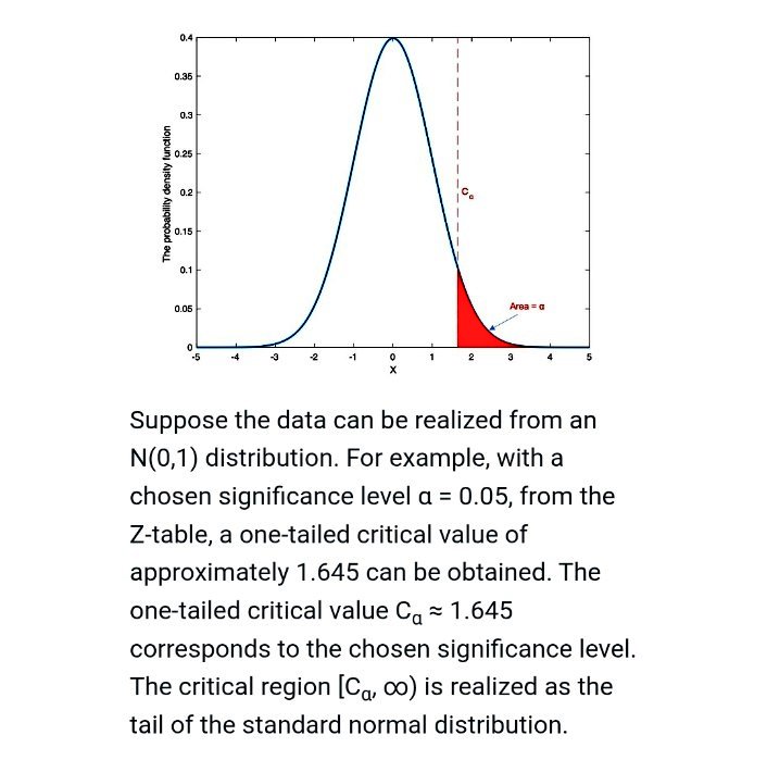 Probability and Statistics tweet media