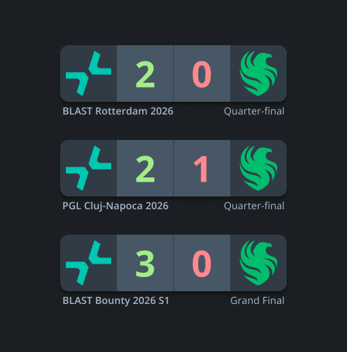 statsmeister tweet media