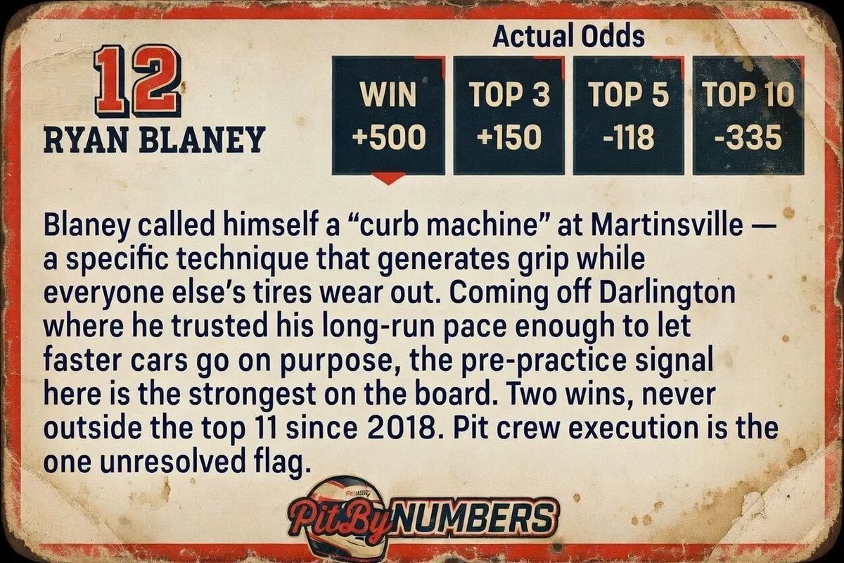 PitByNumbers | Garage Intelligence tweet media