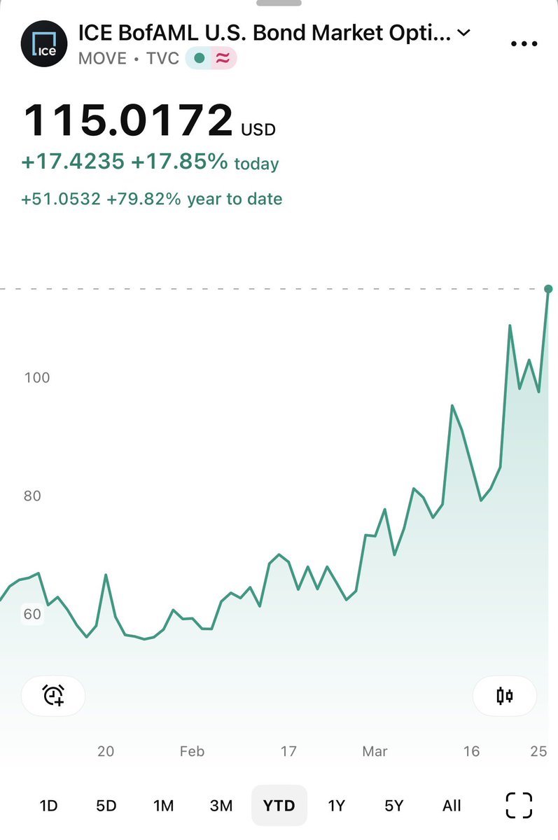 SK⚡🧡 tweet media
