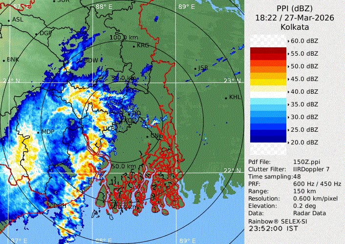 Cyclone Analysers tweet media