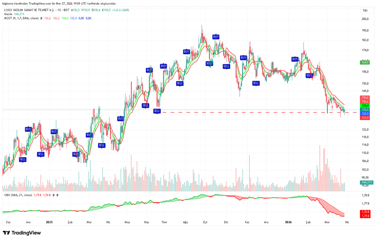 @bigborsa tweet media