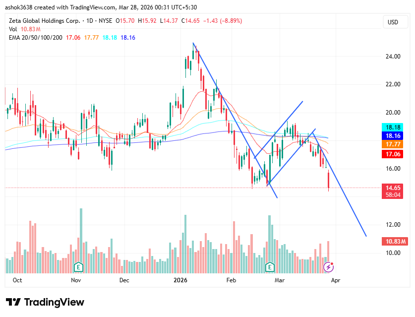 Ashok Pai tweet media