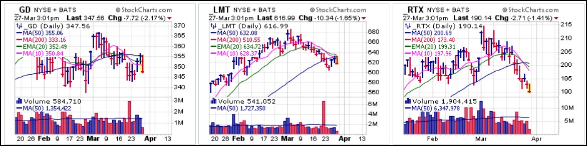 Gil Morales - TheOWLTrader.com & VoSI tweet media